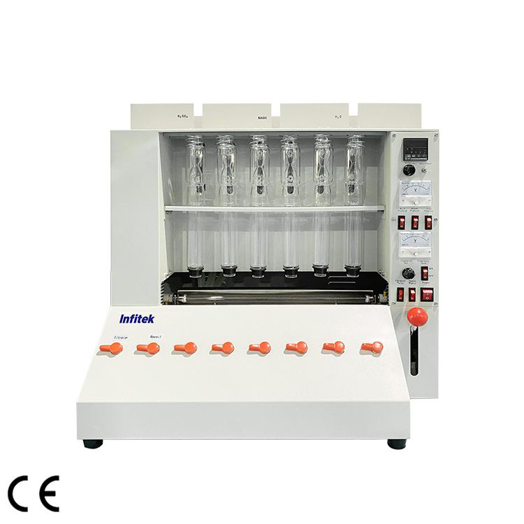 Fiber Analyzers
