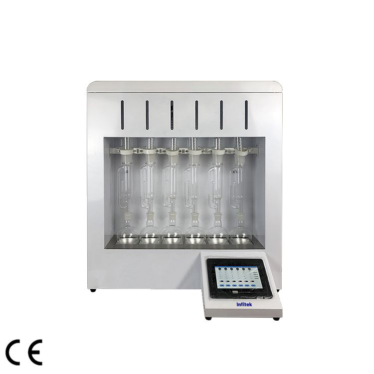 Fat Analyzers / Soxhlet Extractors